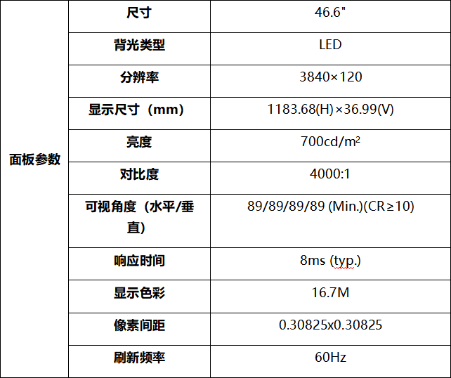 條形屏廣告機新零售行業(yè)-參數(shù)