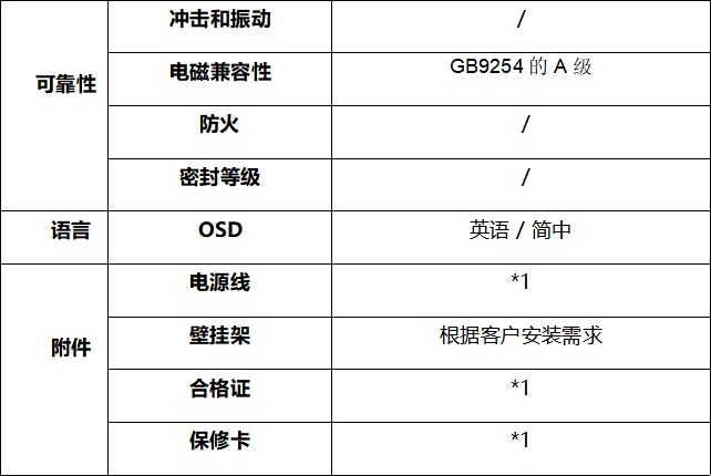 條形屏廣告機新零售行業(yè)-技術(shù)指標(biāo)