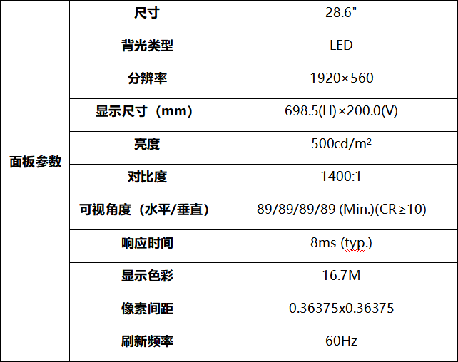 條形屏展示展覽解決方案-技術指標